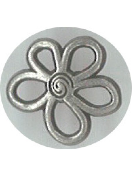 Button 282